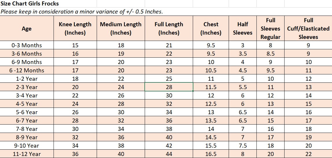A size chart table for girls' frocks, showing age ranges from 0-3 months to 11-12 years, with columns for knee length, medium length, full length, chest, half sleeves, full sleeves regular, and full cuff/elasticated sleeves.